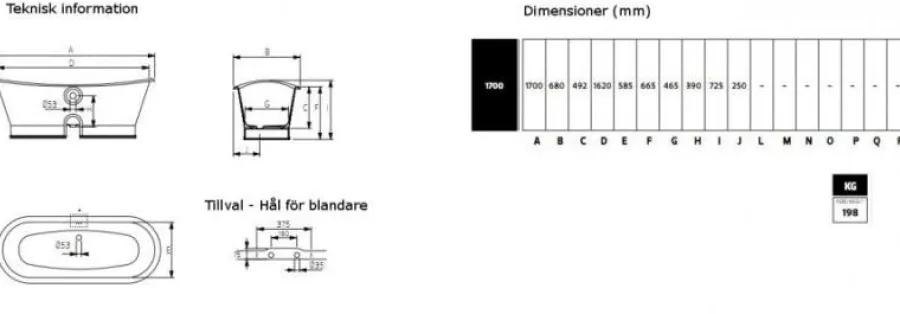 Badex AB Gjutjärnsbadkar|Djupa Badkar|Badkar - Chateau vit gjutjärn 170 cm