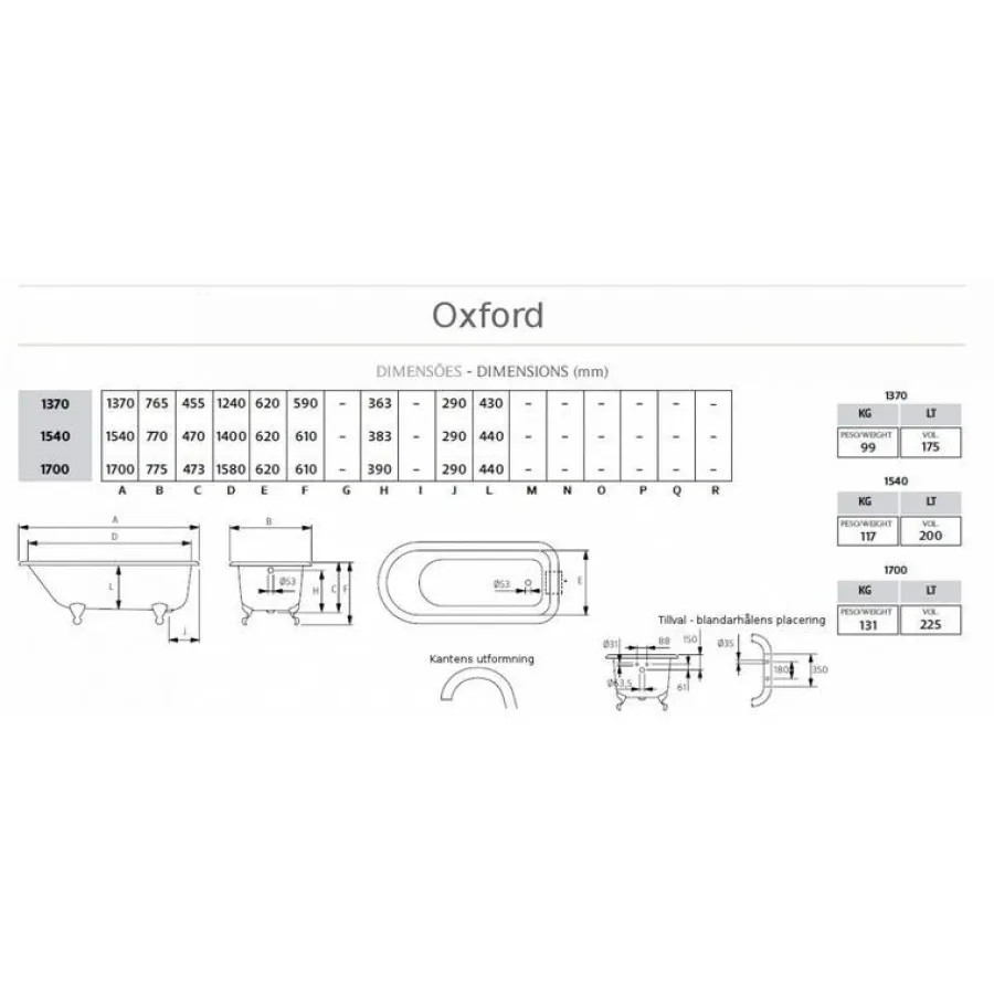 Badex AB Gjutjärnsbadkar|Djupa Badkar|Badkar gjutjärn - Oxford med tassar, 137 cm