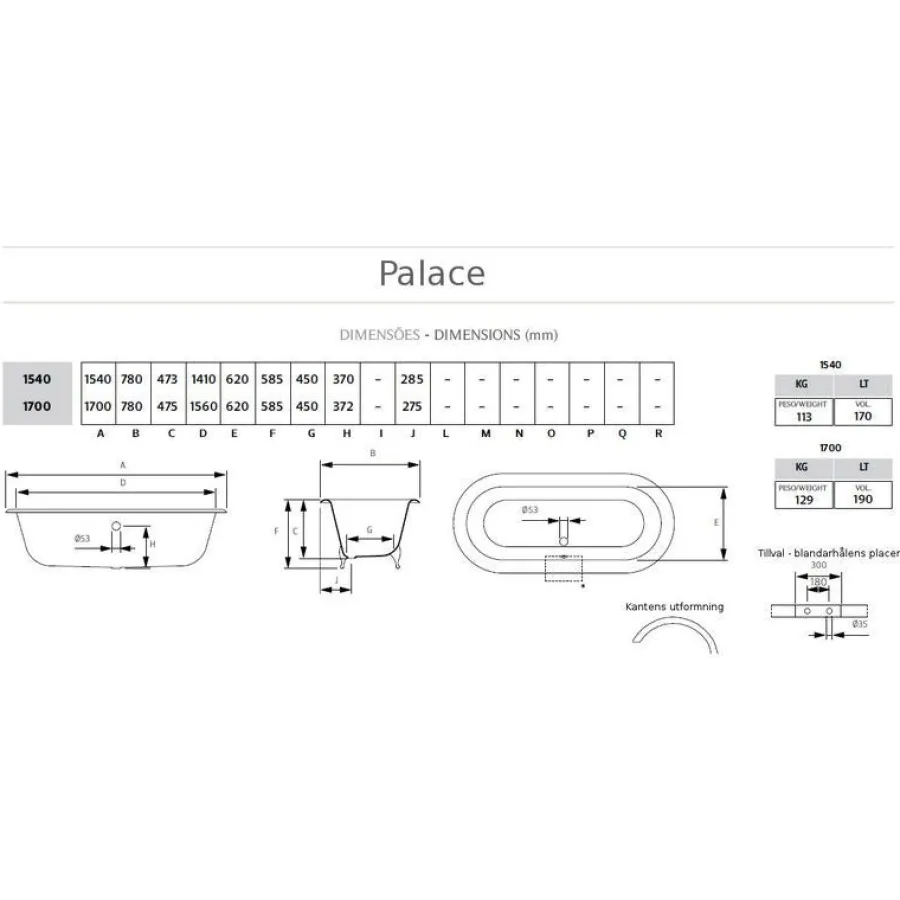 Badex AB Gjutjärnsbadkar|Gjutjärnsbadkar Med Tassar|Badkar - Palace med tassar, 170 cm
