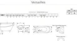 Badex AB Gjutjärnsbadkar|Gjutjärnsbadkar Med Tassar|Badkar - Versailles vit gjutjärn med tassar, 137 cm