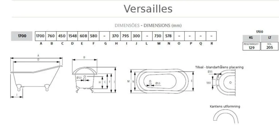 Badex AB Gjutjärnsbadkar|Gjutjärnsbadkar Med Tassar|Badkar - Versailles vit gjutjärn med tassar, 170 cm