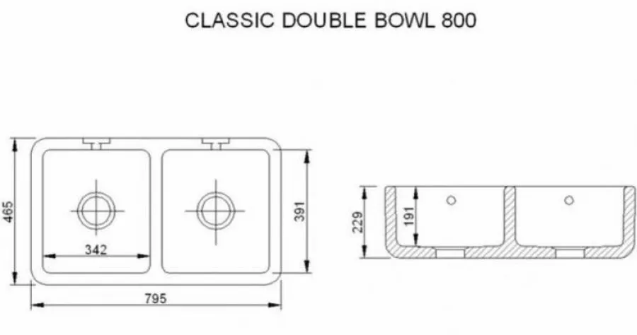 Badex AB Diskhoar I Porslin|Diskho dubbel - Shaws Classic Double 800