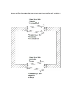 Eskilstuna Kulturbeslag AB Gammaldags Lås|Kammarlås|Kammarlås - Låsbolaget nr 3