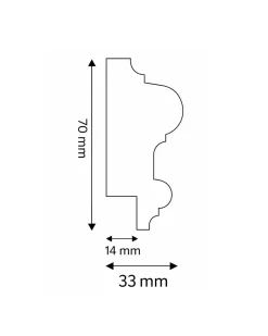 sekelskifte Provbitar - Trälister|Provbit - Bröstlist - Mäster 70 mm